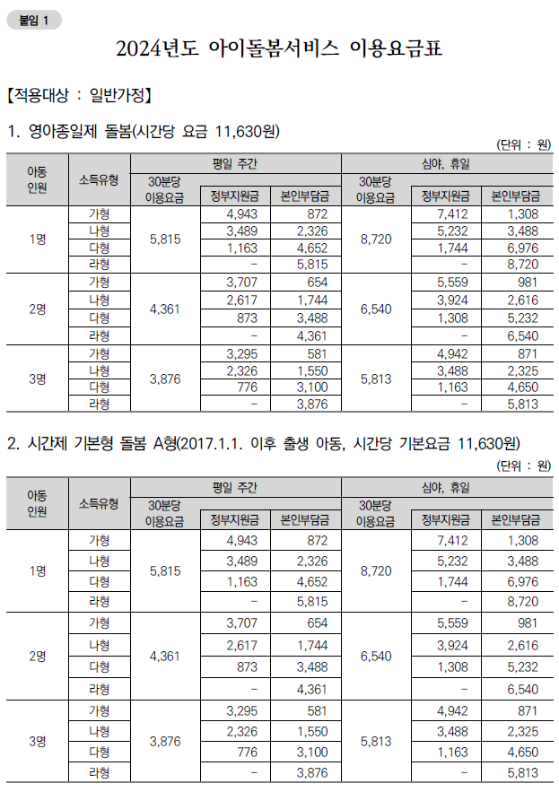 아이돌봄서비스 이용요금표