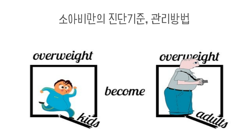 소아비만의 진단기준 및 관리방법 : 성장도표 측정계산기