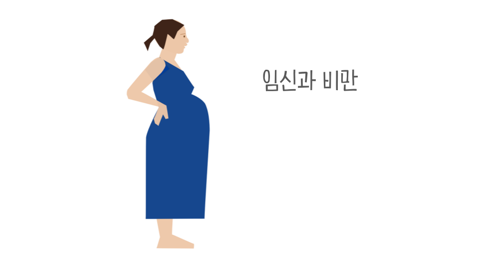 임신과 비만 : 비만은 임신성 당뇨병 보다 위험할 수도 있다!